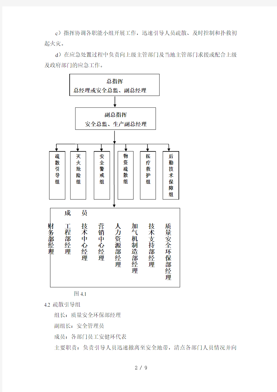 消防专项应急救援预案