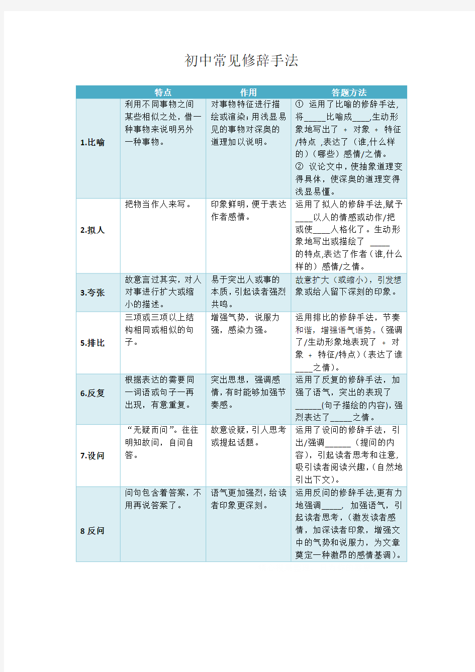 初中常见修辞手法