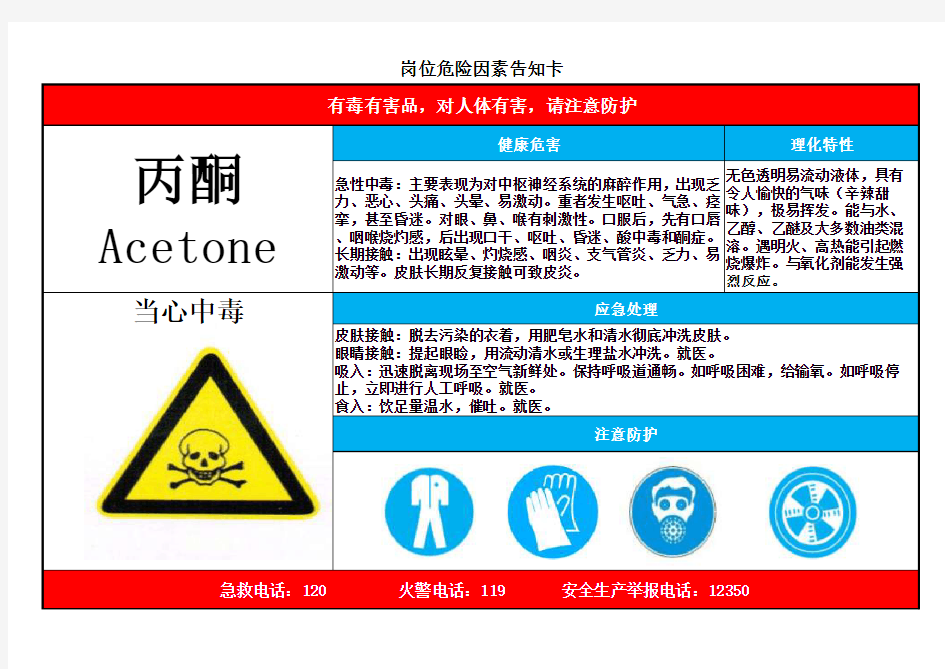 丙酮岗位危险因素告知卡