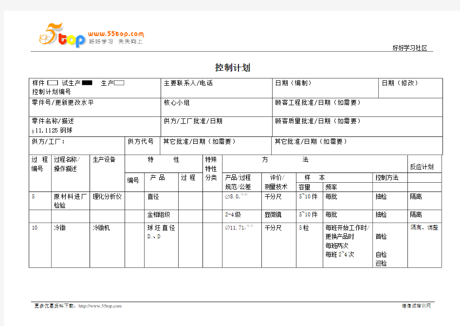 滚动钢球试生产控制计划范例