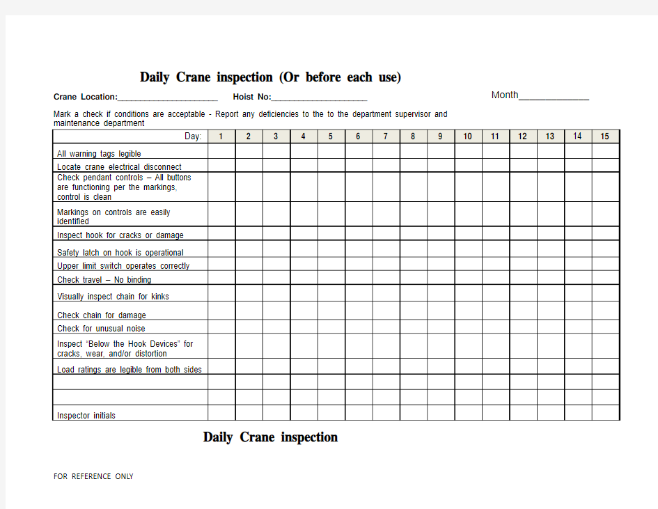 起重机日点检表