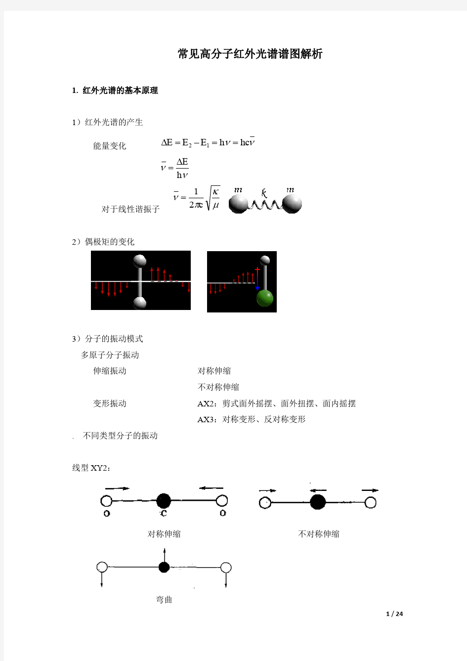 常见高分子红外光谱谱图解析