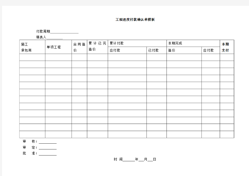 工程进度付款确认单模板