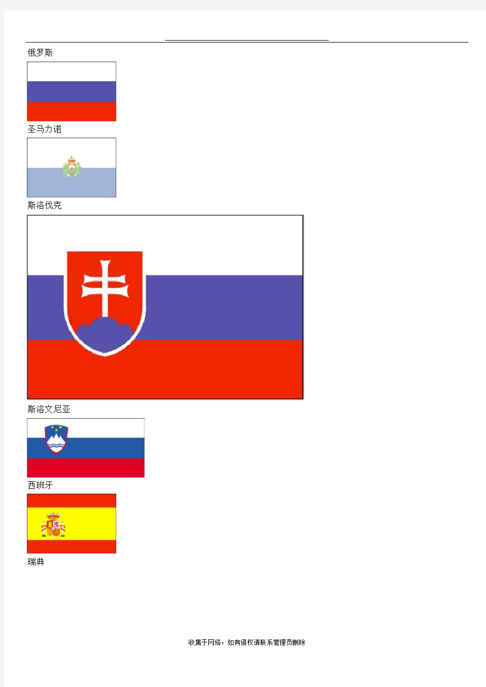 最新世界各国国旗大全(包括名称)