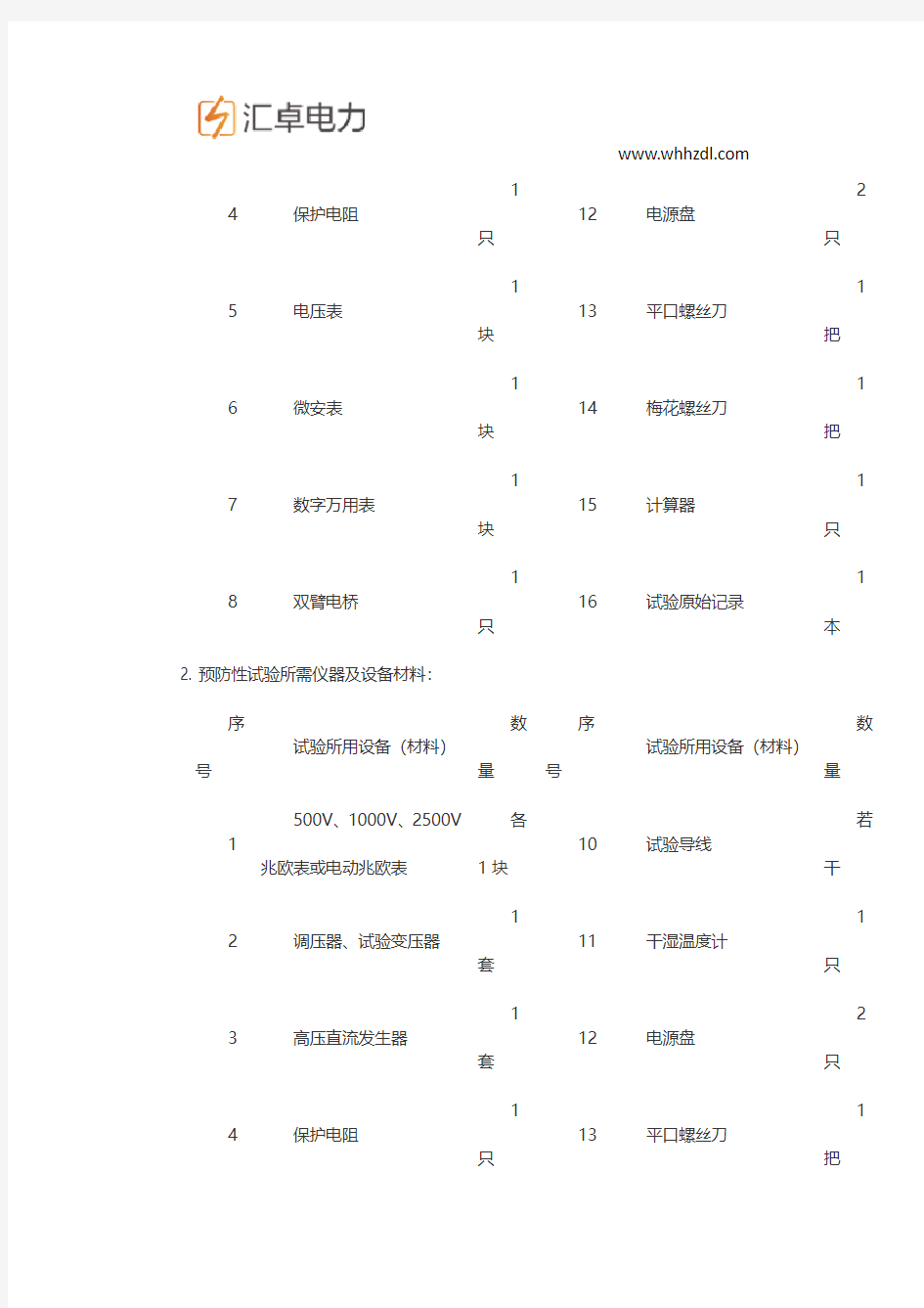 电缆电气试验标准化作业指导书