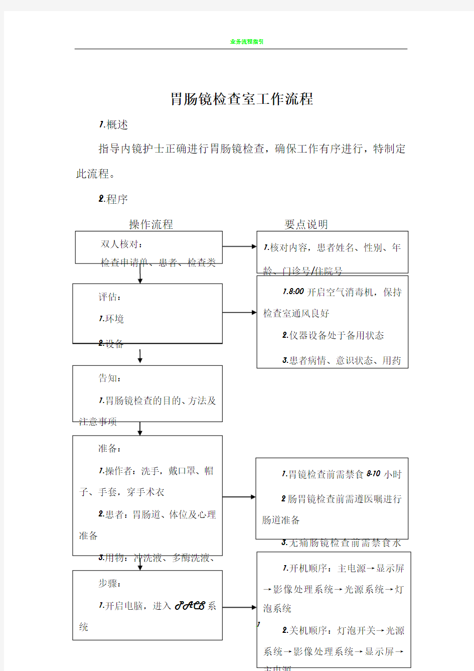 胃肠镜检查室工作流程