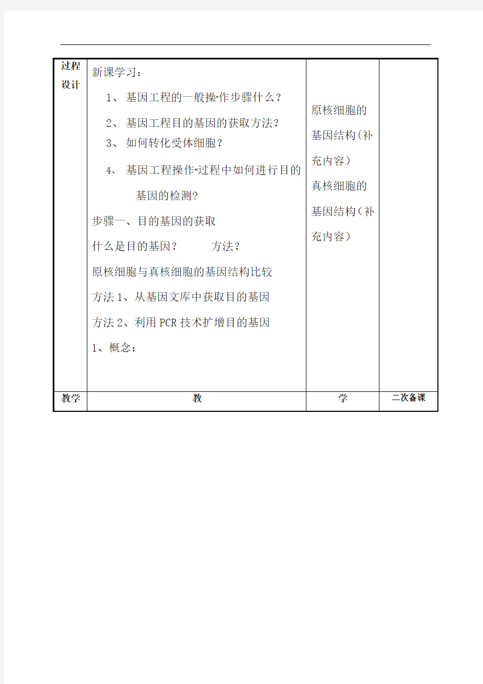 113基因工程的实施过程1教案-江苏省徐州市贾汪区建平中学苏教版高中生物选修3