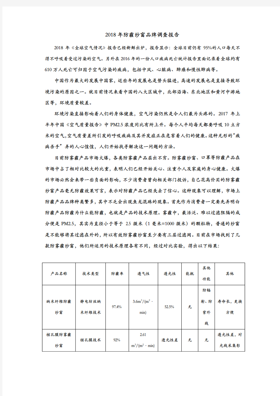 2018年防雾霾纱窗品牌调查报告