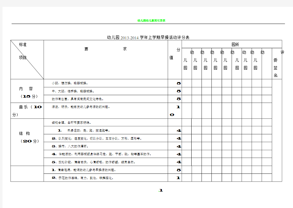 幼儿园早操活动评价表1