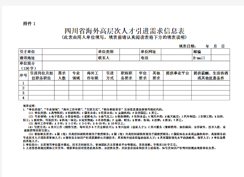 中共四川省委组织部四川省人事厅