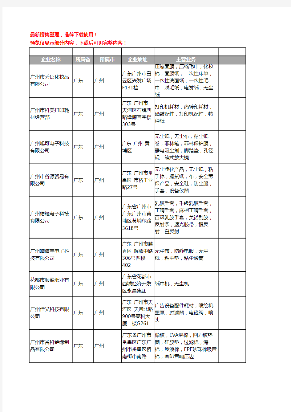 新版广东省广州无尘纸工商企业公司商家名录名单联系方式大全95家