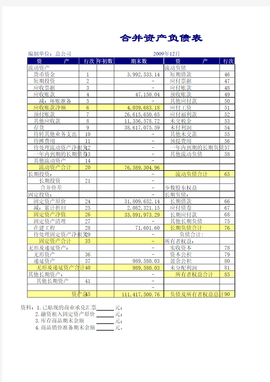 合并会计报表模板---含计算公式