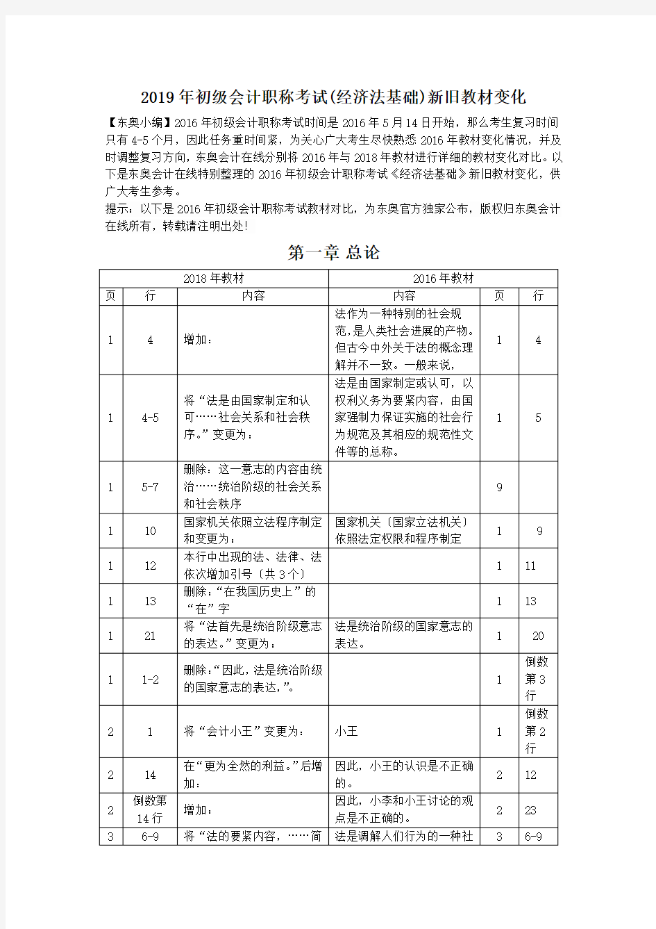 2019年初级会计职称考试(经济法基础)新旧教材变化