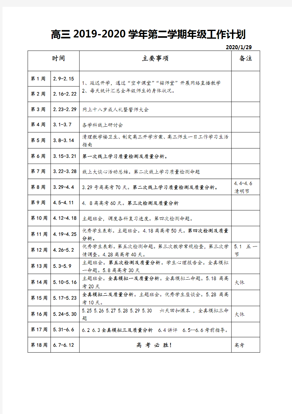 2020高三下学期工作计划