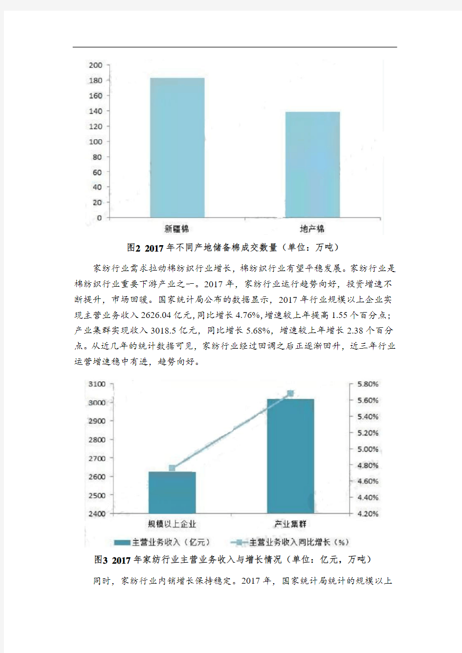 纺织行业子行业发展情况分析