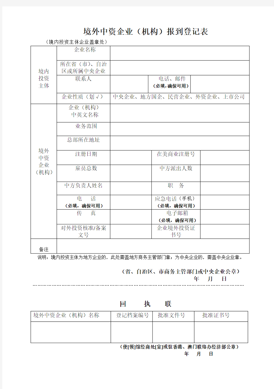 境外中资企业机构报到登记表