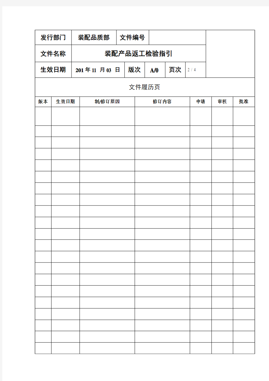 2018版产品返工检验指引