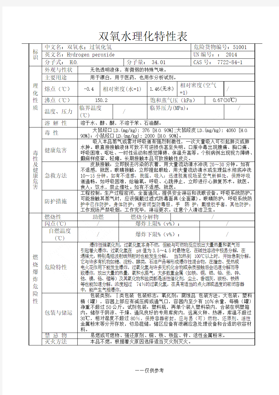 双氧水理化特性表