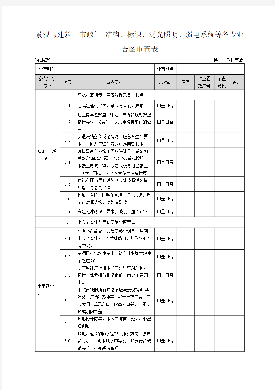 16.景观与建筑、市政`、结构、标识、泛光照明、弱电系统等各专业合图审查表