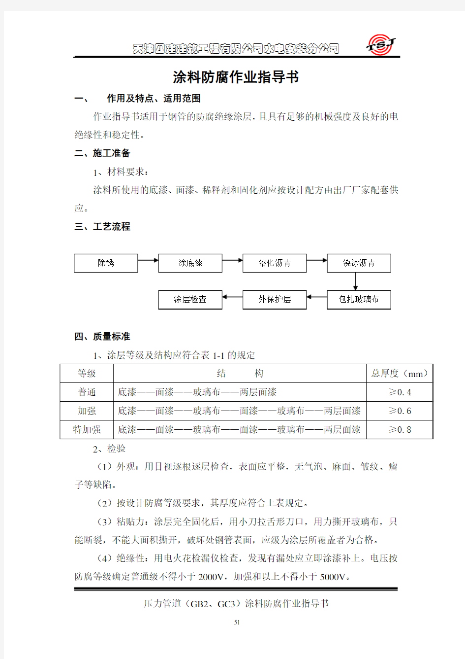 (10)涂料防腐作业指导书