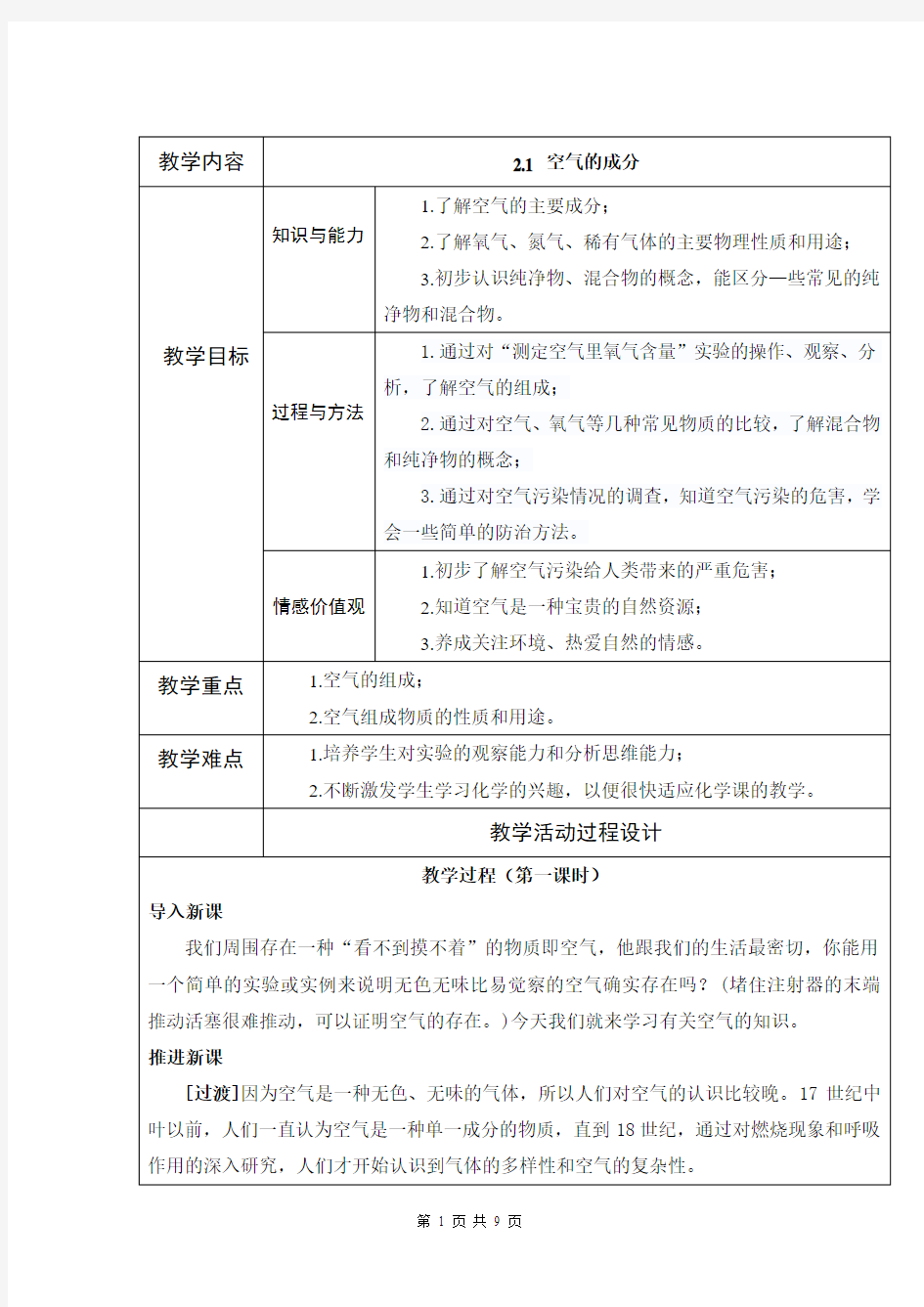 2.1 空气的成分