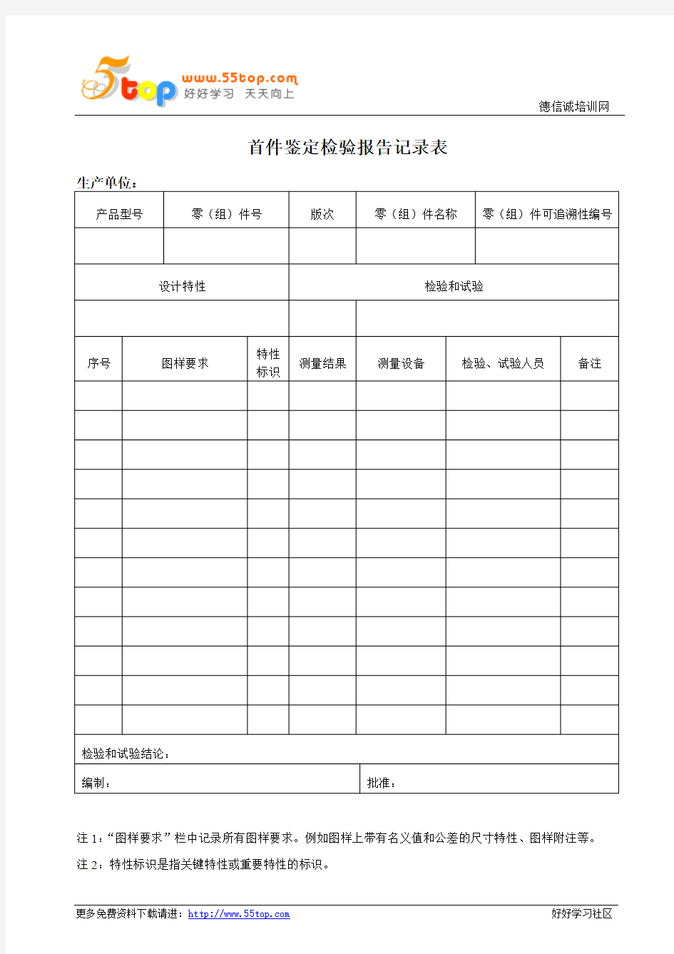 首件鉴定检验报告记录表