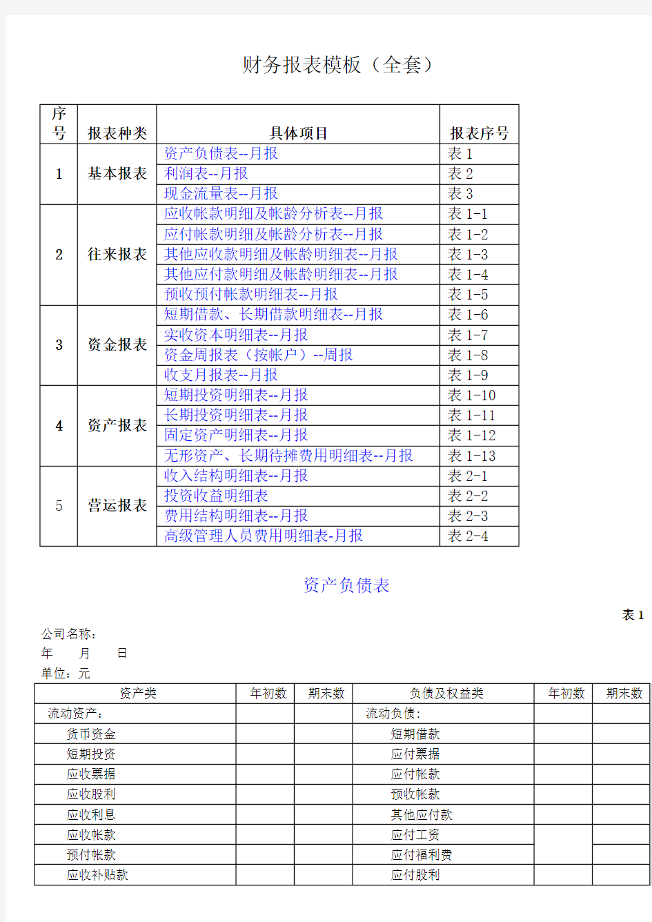 财务报表模板 全套 