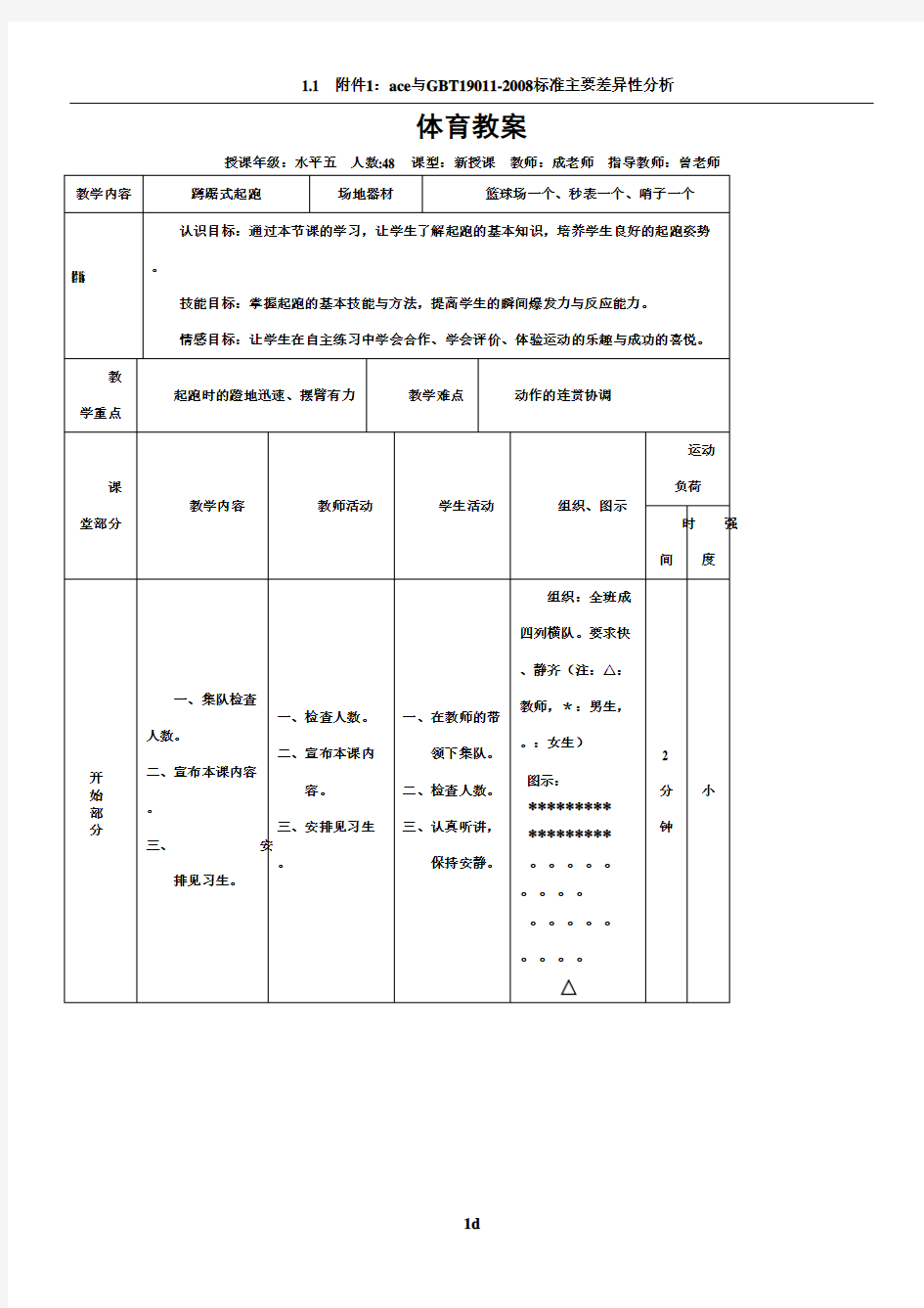 初中体育 蹲踞式起跑教案