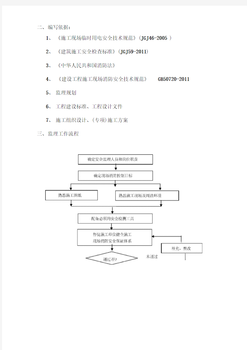 施工现场消防安全监理实施细则定稿