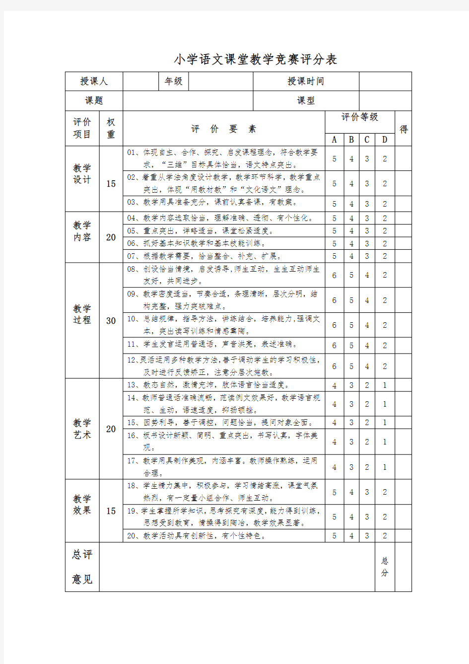 语文优质课评分标准