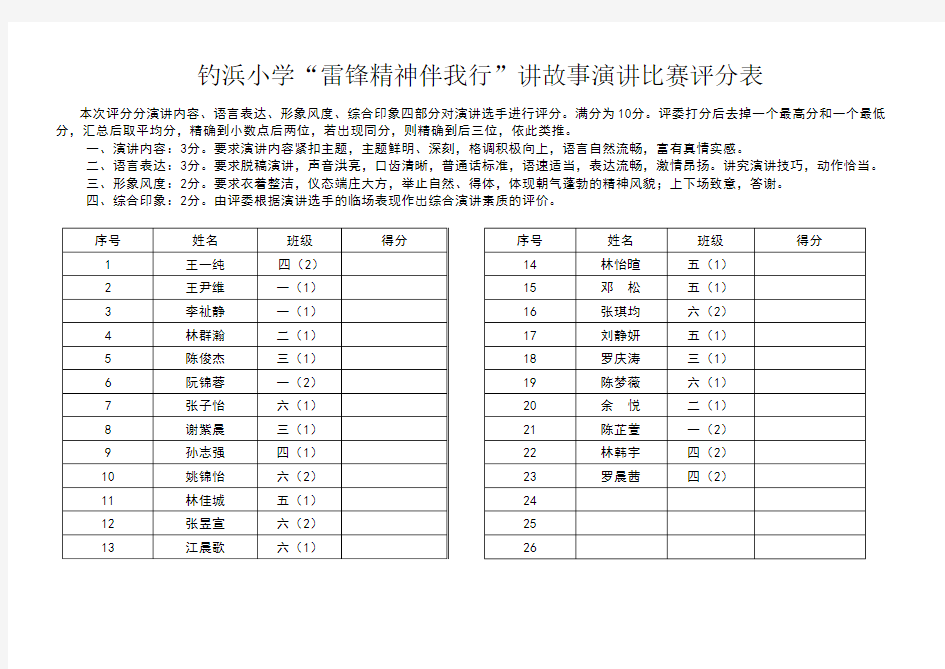 学雷锋演讲讲故事比赛评分表评分细则