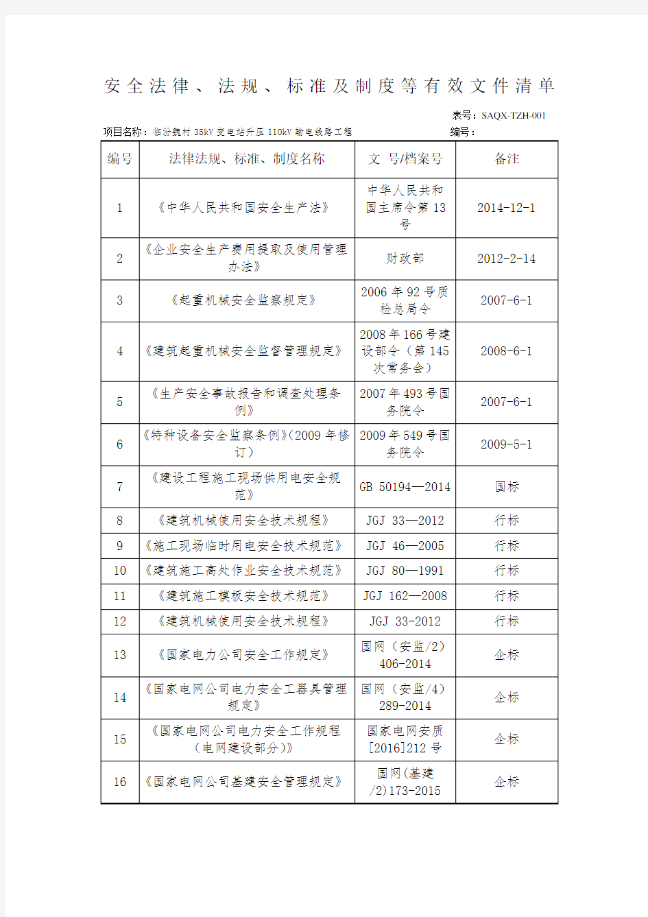 安全法律法规标准及制度等有效文件清单