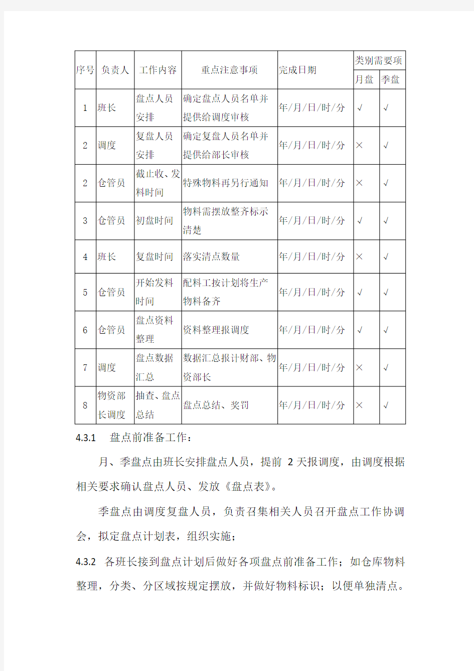 库存盘点管理作业指导书