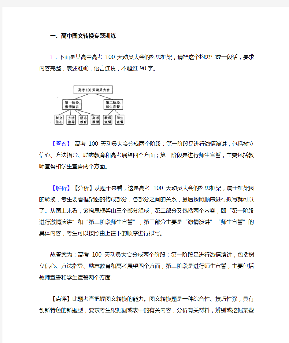 备战高考语文图文转换综合题附答案