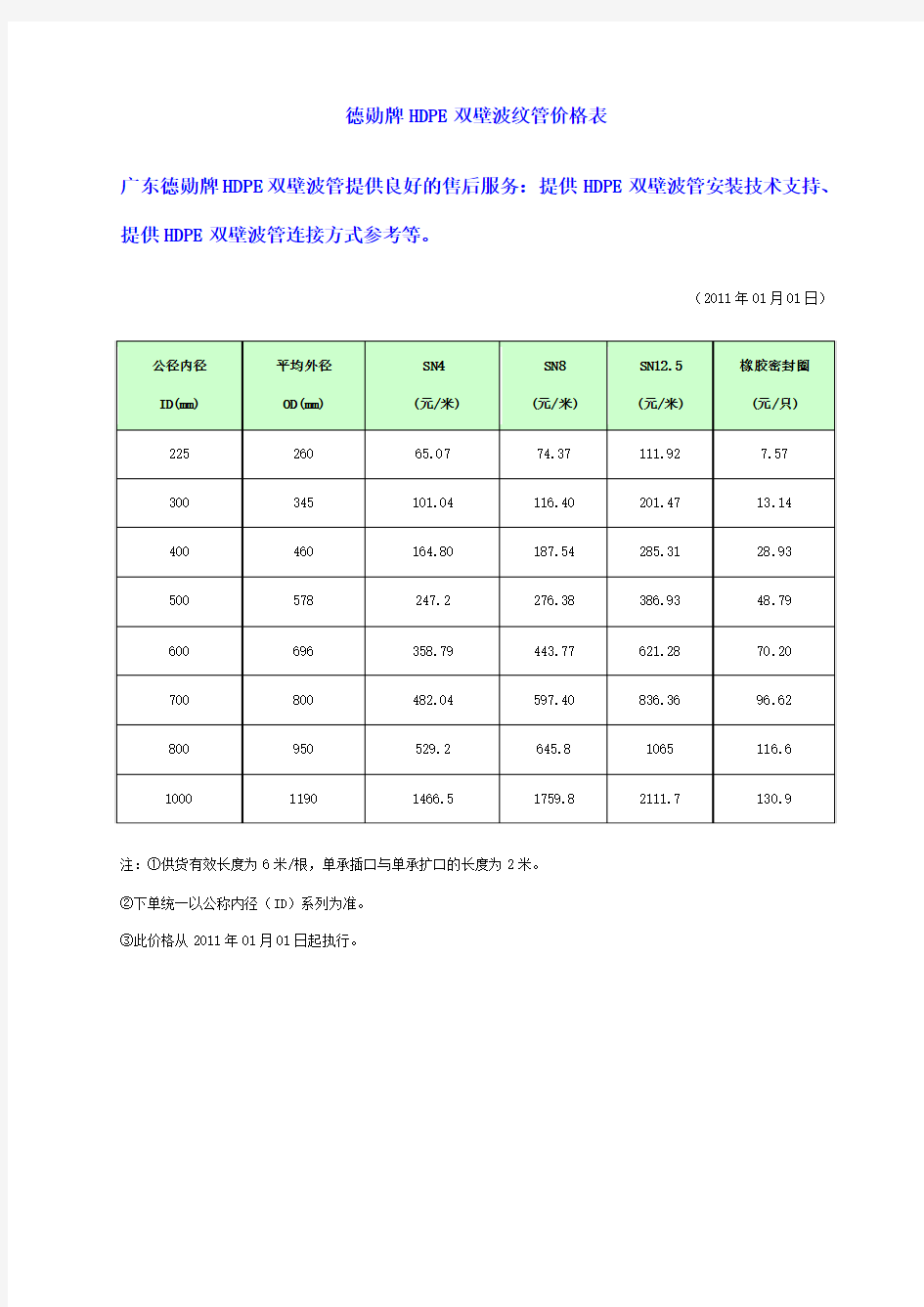 HDPE双壁波纹管价格表,HDPE双壁波纹管规格表,HDPE双壁波纹管施工与连接方法