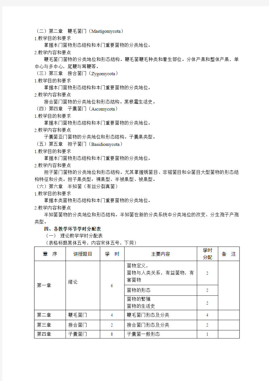 菌物学课程教学大纲