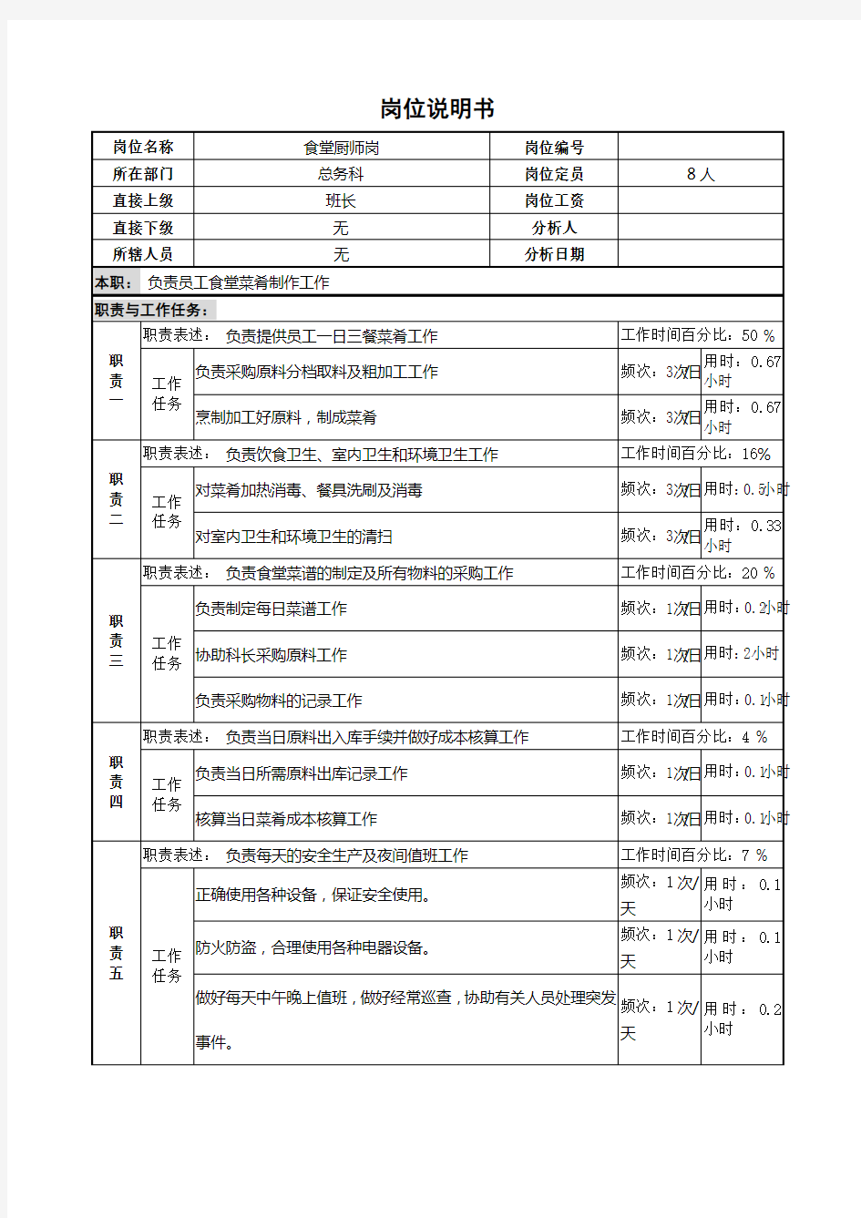 食堂厨师岗位说明书