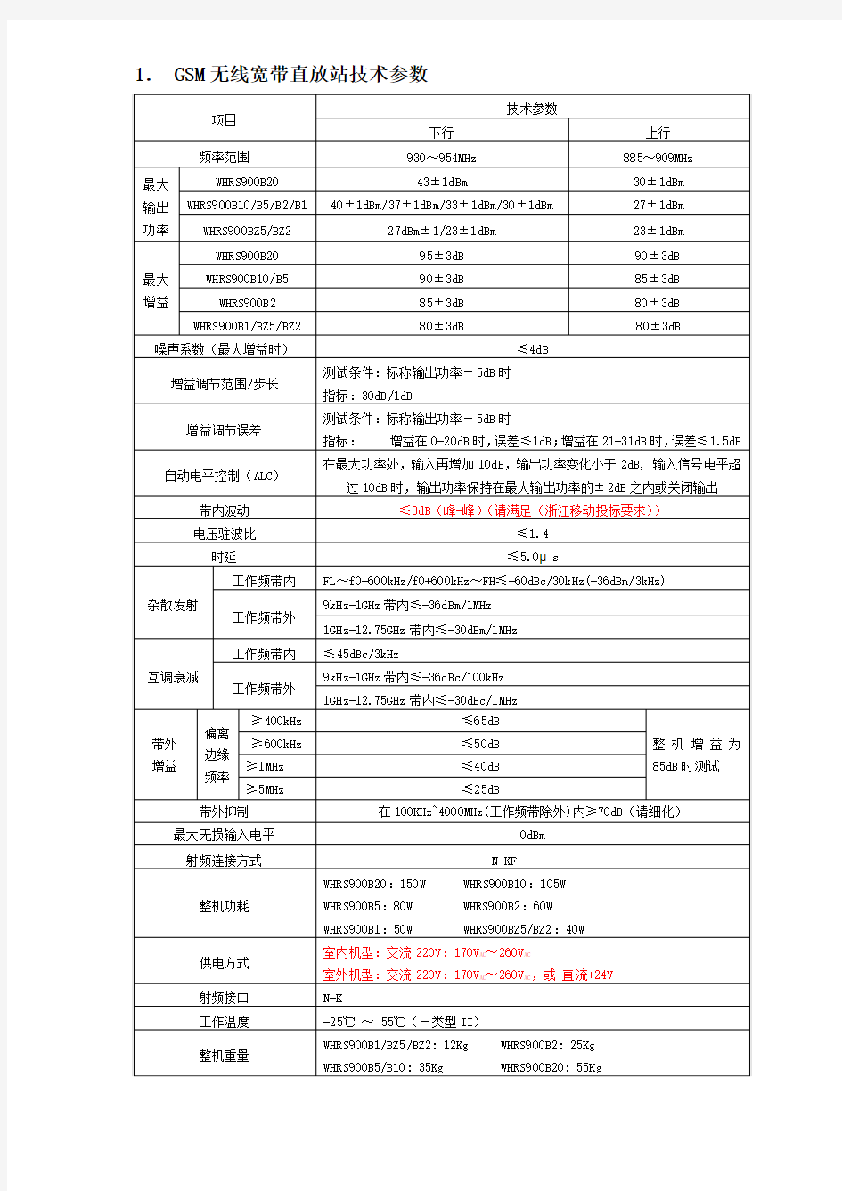 直放站技术指标