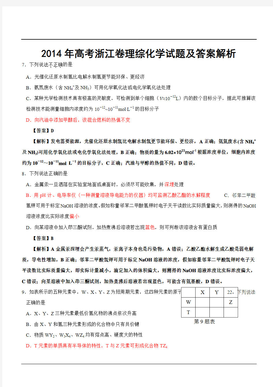 2014年高考浙江卷理综化学试题及答案解析