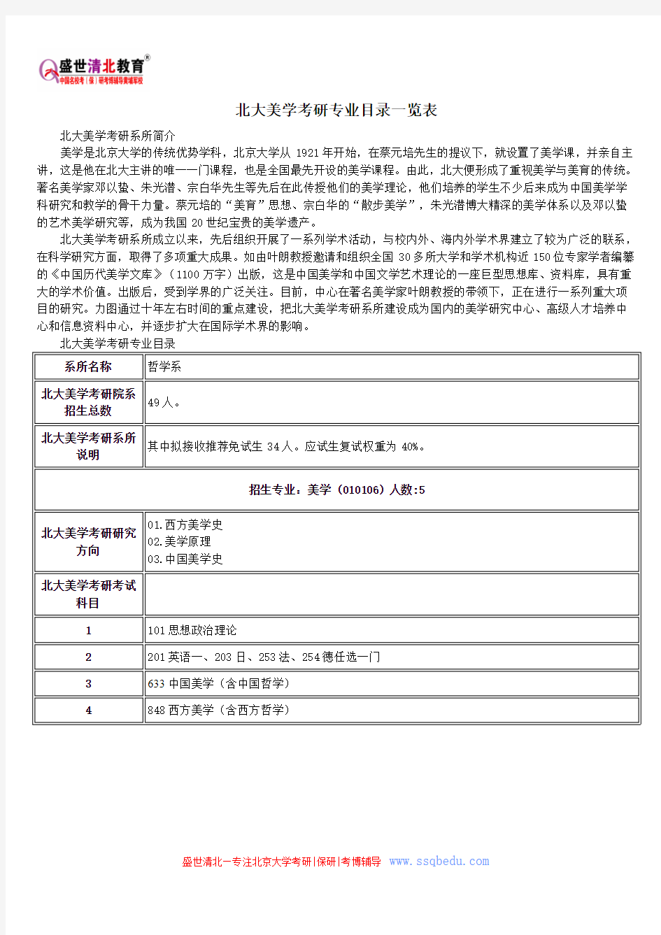 北京大学考研辅导班——北大美学考研专业目录一览表