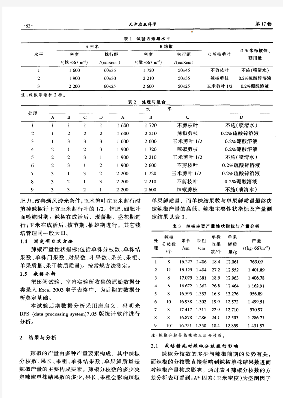 栽培措施对间作辣椒农艺性状及产量的影响