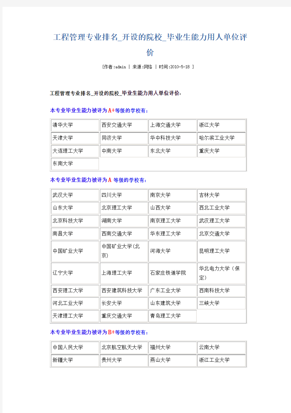 工程管理专业排名