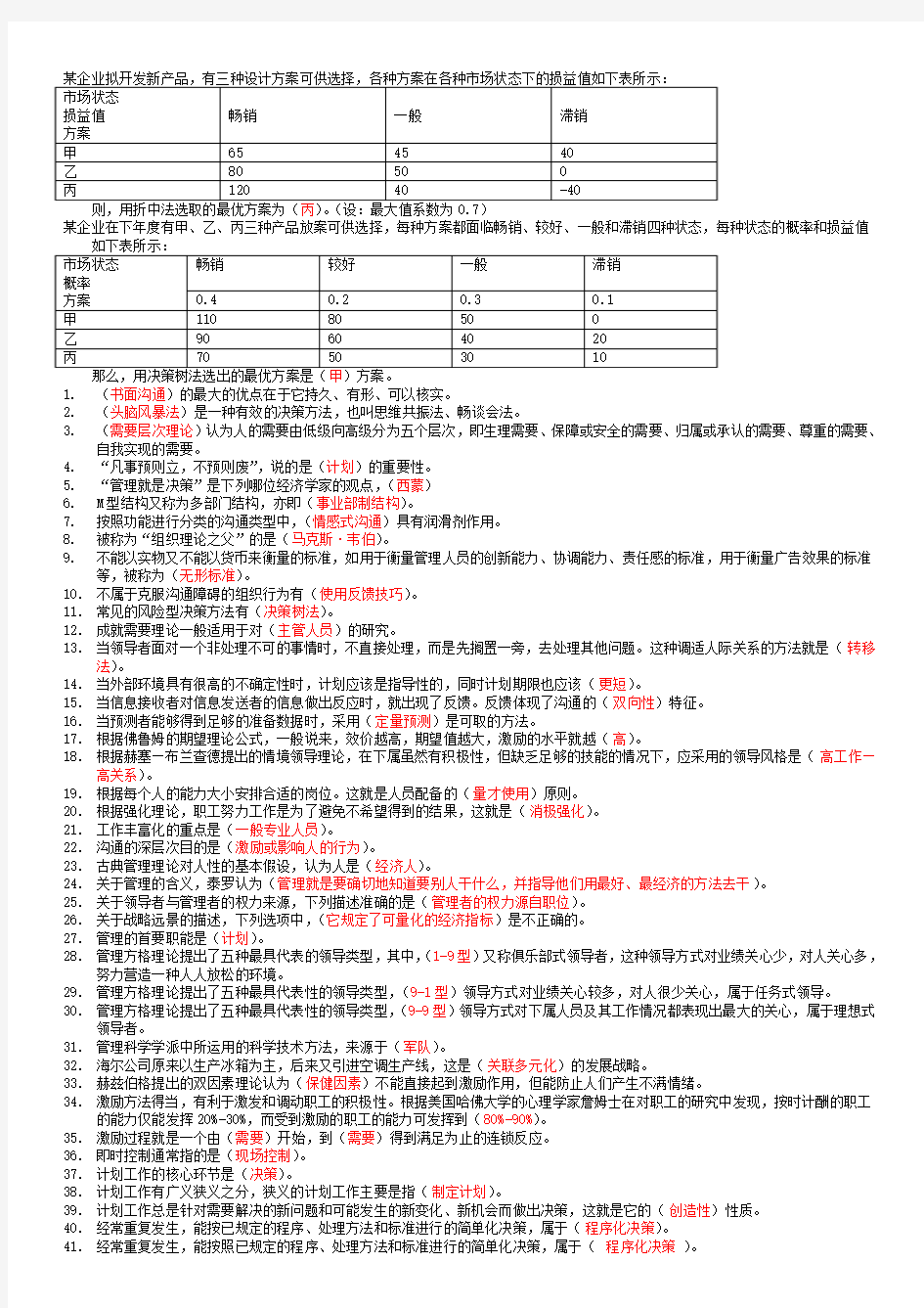 现代管理原理复习资料整理