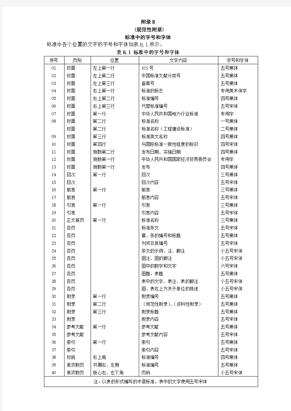 标准中的字号和字体