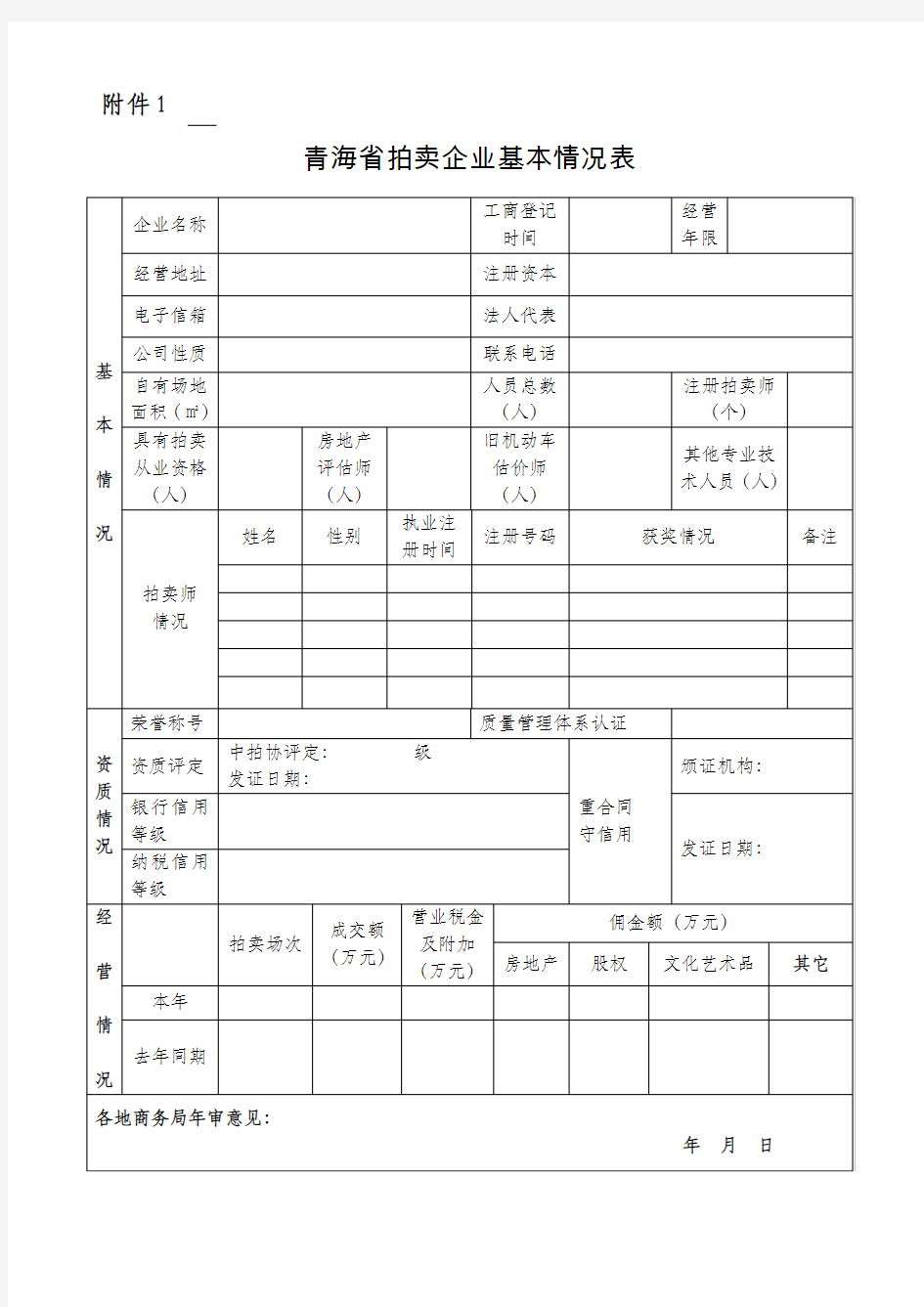 青海省拍卖企业基本情况表