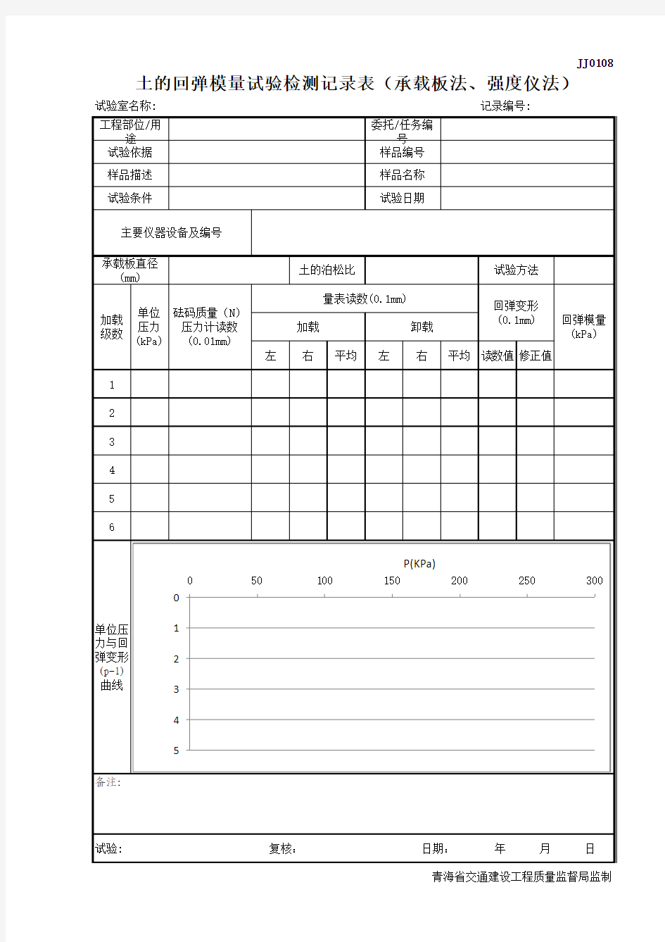 土的回弹模量试验检测记录表(承载板、强度仪法)