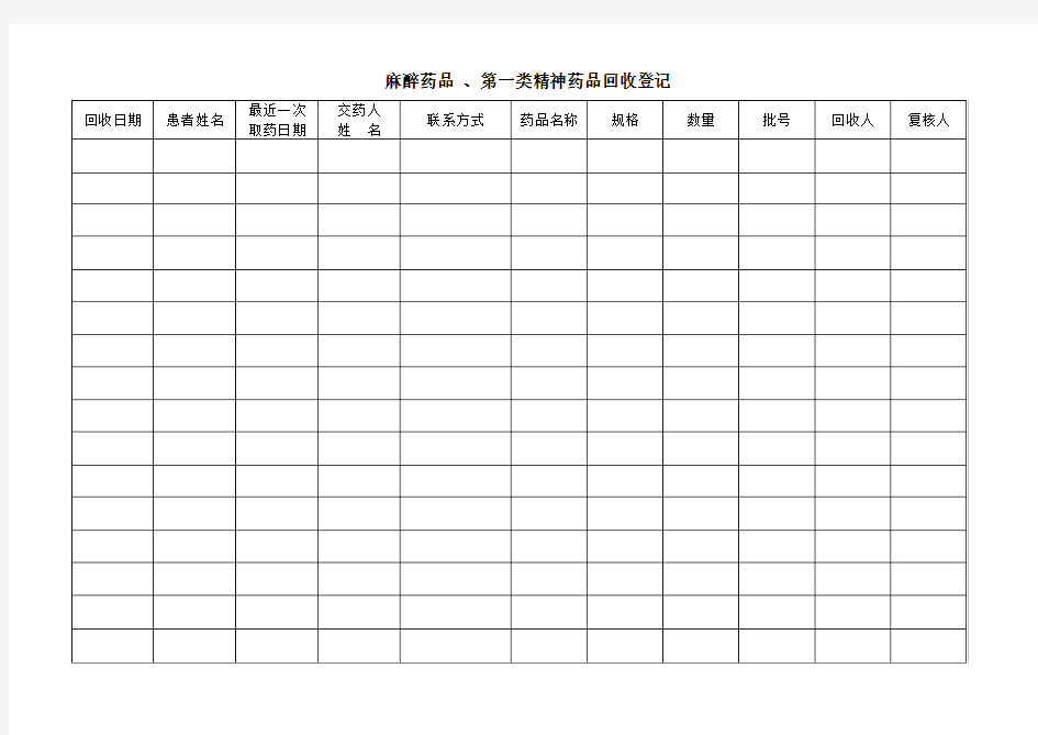 麻醉药品、第一类精神药品回收登记