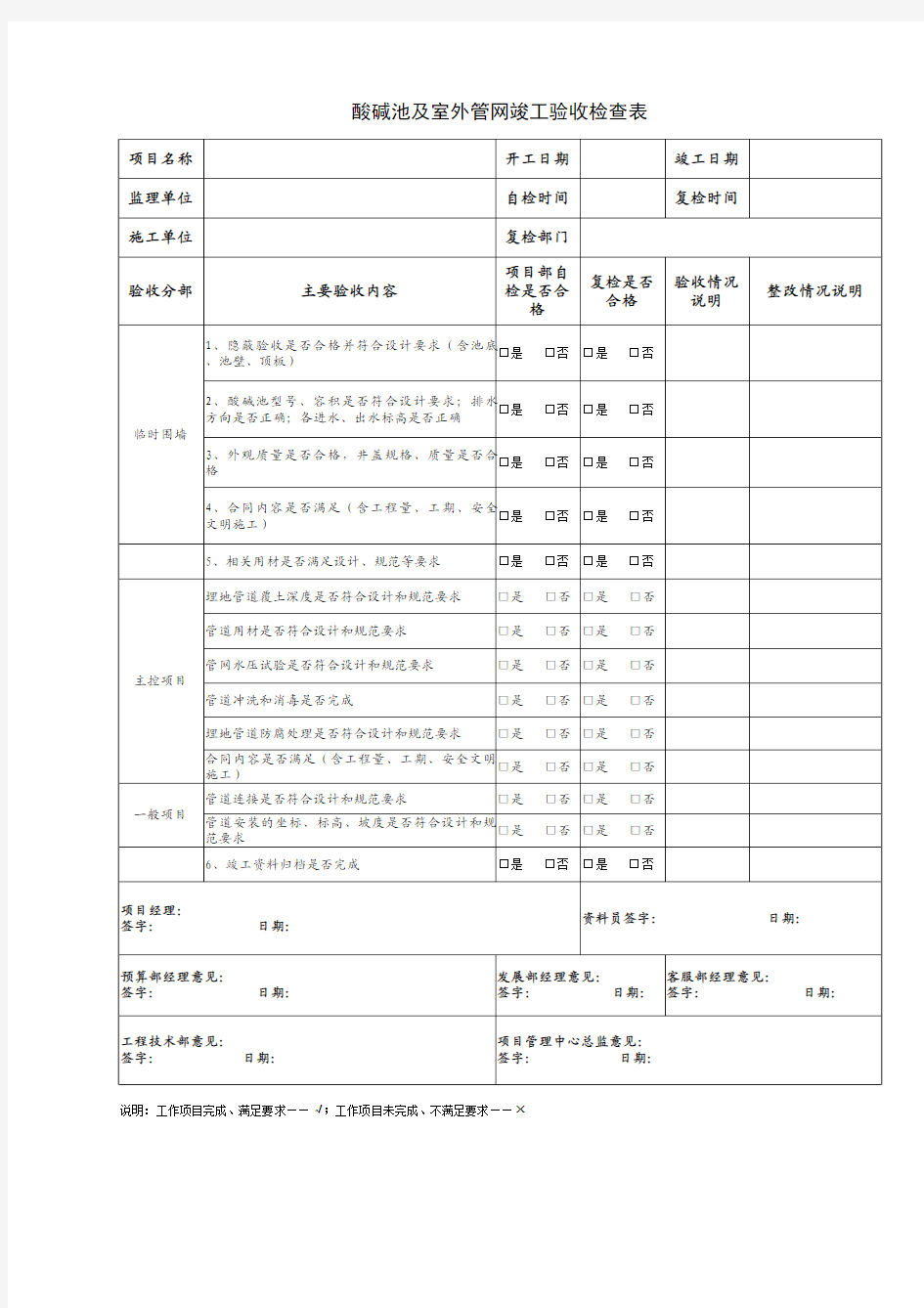 分部分项工程竣工验收检查表