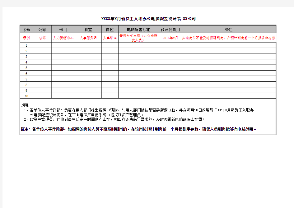 XXXX年X月新员工入职办公电脑配置统计表-XX公司