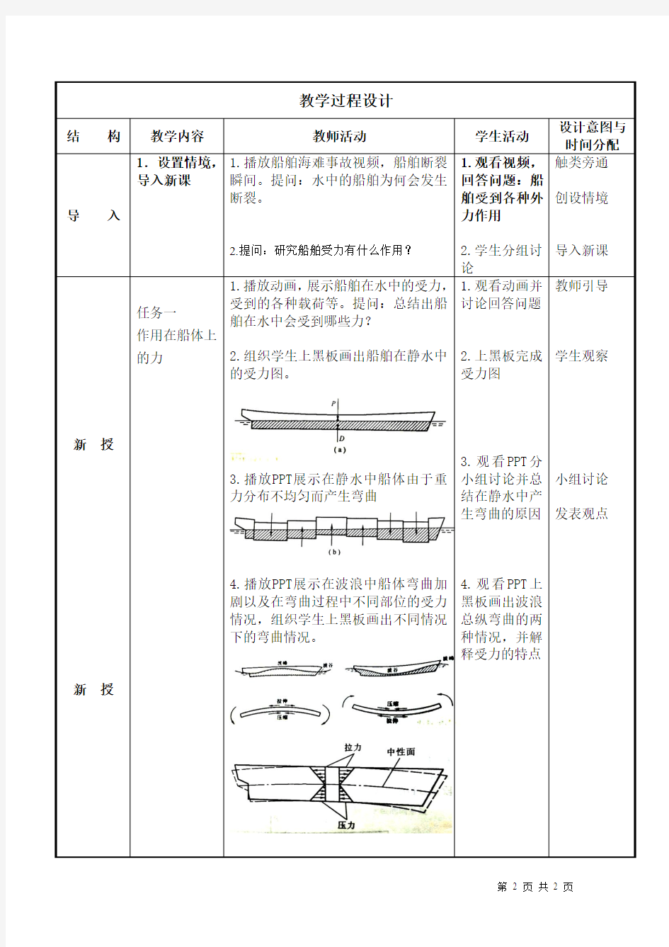 船体结构与识图教案1-2